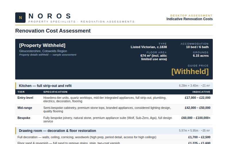 NOROS desktop assessment sample